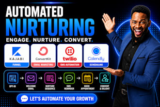 create kajabi funnel convertkit twilio calendly automated nurturing