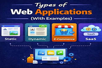 do full stack website development front end back end