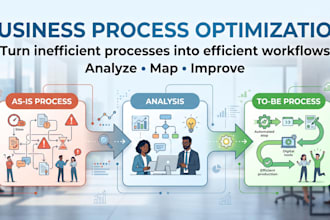 analyze and optimize your business processes