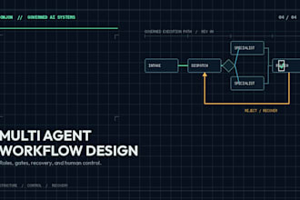 design a governed multi agent workflow for your business