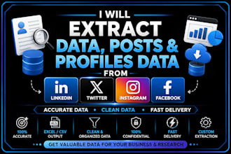 extract data, posts, profiles data from x, instagram, facebook, tiktok, linkedin