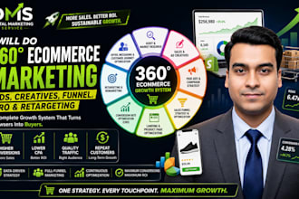 do 360 ecommerce marketing, ads, creatives, funnel, cro and retargeting