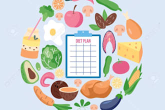create a personalized meal plan based on your goals