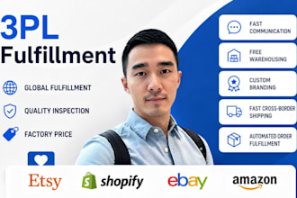 be your shopify 3pl fulfillment partner
