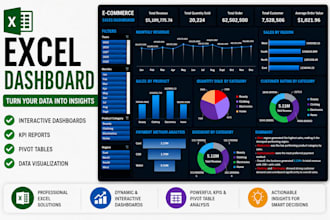 be your excel data analyst and visualization expert