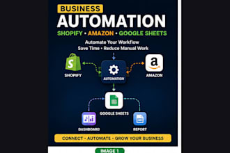 connect your business tools and automate the repetitive work