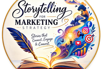 ai prompts for social media marketing and business content