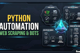 create custom python web scrapers and automation bots
