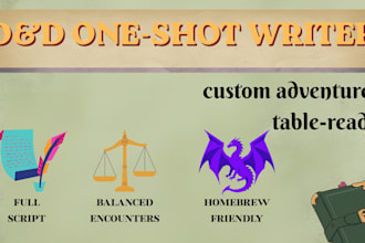 create dungeons and dragons oneshot or campaign assets