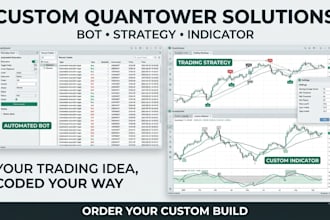 create quantower automated trading bot, quantower strategy, quantower indicator