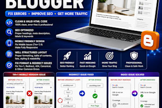 format your blogger post in HTML and SEO