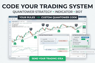 code trading strategy, indicator on quantower, quantower automated trading bot