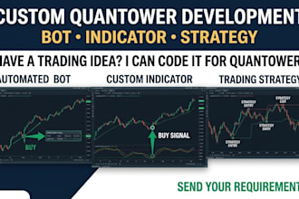 create quantower automated trading bot, quantower indicator, quantower strategy
