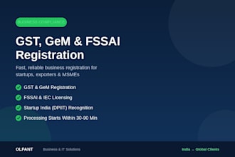 register your gst registration your business in india