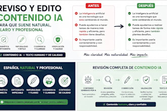 revisare y editare tu contenido generado por ia en español