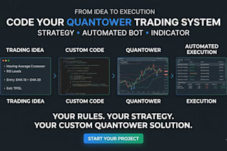 code quantower strategy, automated trading bot on quantower, quantower indicator