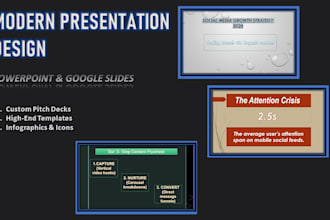 create professional powerpoint presentations and slides