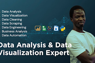 analyze and visualize with power bi or tableau