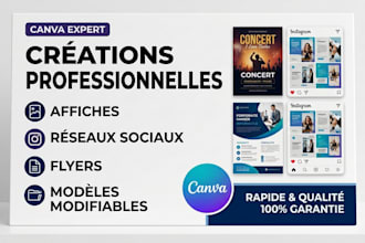 design professional canva templates for posters, flyers and social media