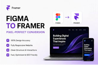 convert figma to framer website with responsive framer web design