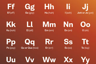 teach you german a1 from zero with easy beginner lessons