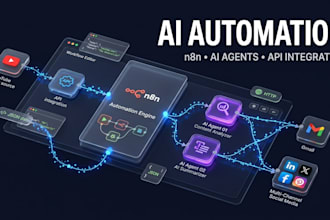build n8n automation, and business workflow integrations