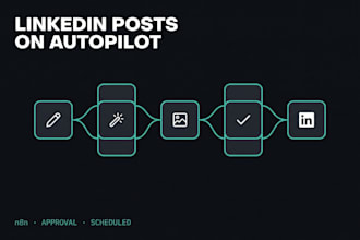 build an n8n automation for your linkedin and instagram
