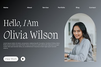 wordpress websites built to earn trust and attract customers