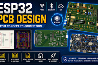 design custom esp32 pcb, schematic and pcb layout