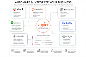 do slack hubspot servicetitan quickbooks lofty dubsado vtiger zapier automation