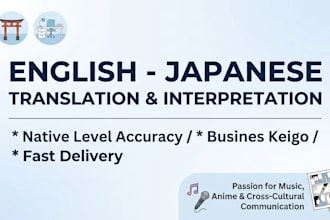 translate accurately for your business