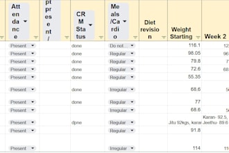 do accurate data entry, excel and administrative work