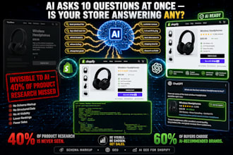 rank your shopify store for ai search geo and aeo ranking