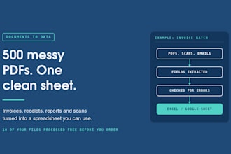 extract data from your pdfs and invoices into a clean spreadsheet