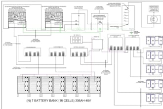 design residential solar pv system, layout and permit drawings
