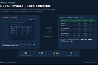 extract data from PDF and convert to excel spreadsheet