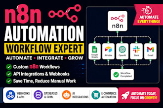 build n8n automation workflows and API integrations