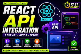integrate rest API into your react js website