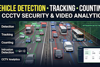 develop vehicle detection tracking and security intro video counting for cctv