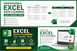 create excel reports and dashboards