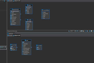 design your sql database structure and relationships