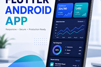 build a cross platform flutter app for android and windows