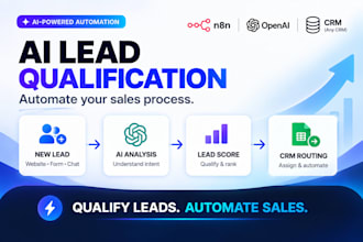 build an ai lead qualification and scoring automation with n8n