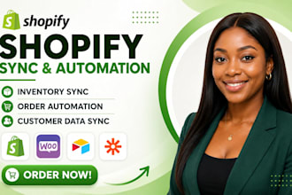 sync shopify products, orders, inventory and customer data