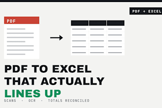 accurately convert PDF to excel, CSV or google sheets