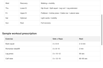 create personalised nutrition and workout plan