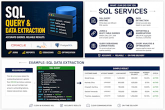 write sql queries and extract data from your database