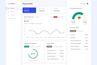 develop 2d payment gateway, credit payment link, chargeback prevention