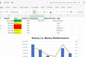 clean, transform, and analyze your data using excel power query and pivot tables