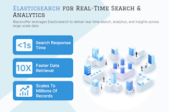 create neo4j elasticsearch solr clickhouse supabase pinecone databases